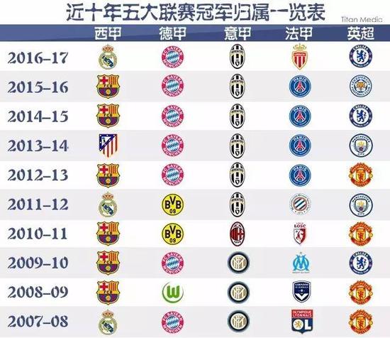 他们都在中